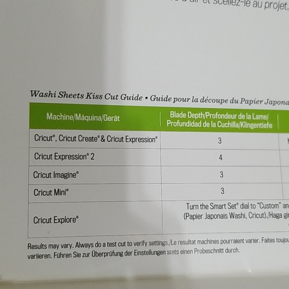 🥳4/$20! Cricut Washi Sheets Anna's Pretty - Picture 13 of 13